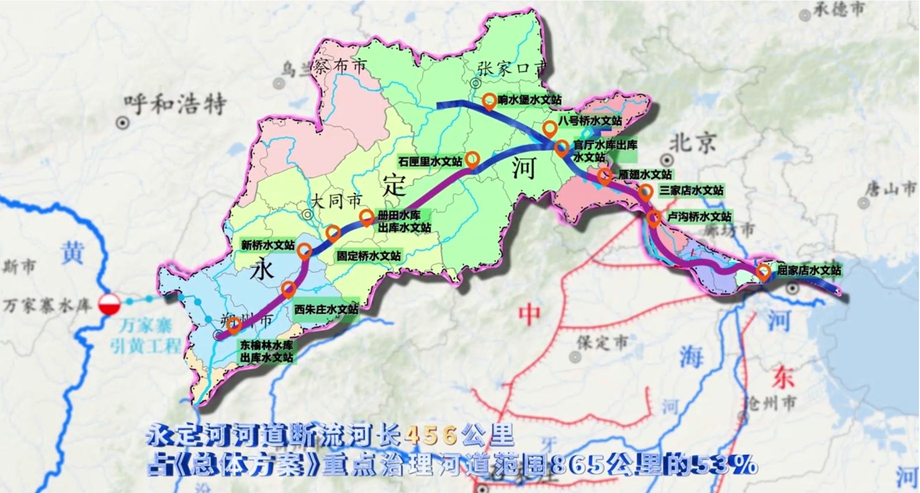BG视讯官网积年通水动态演示