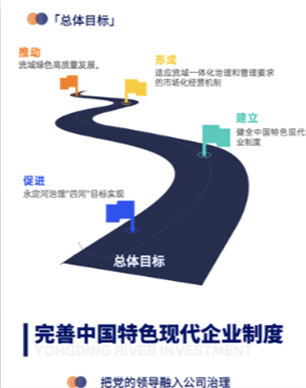 一图读懂