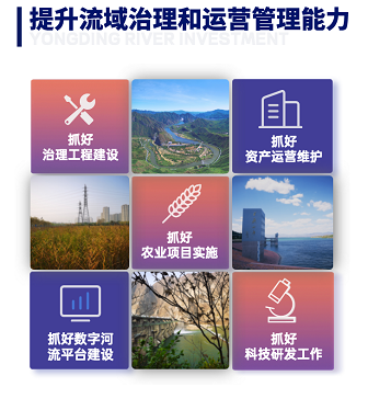 一图读懂